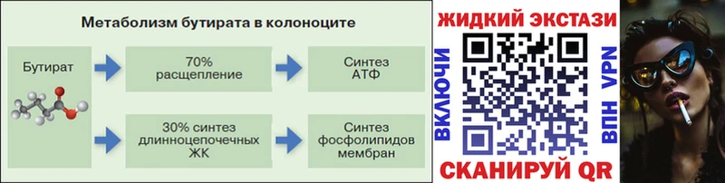 OMG рабочий сайт  хочу наркоту  Мариинск  БУТИРАТ Butirat 